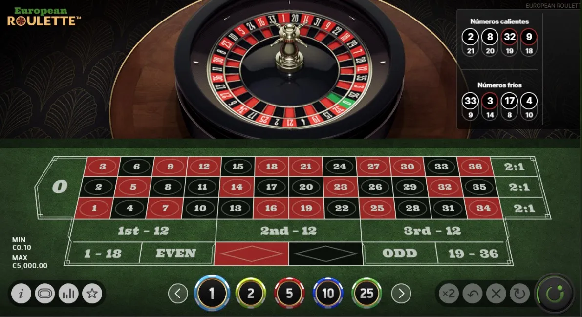 ruleta mx casinos online